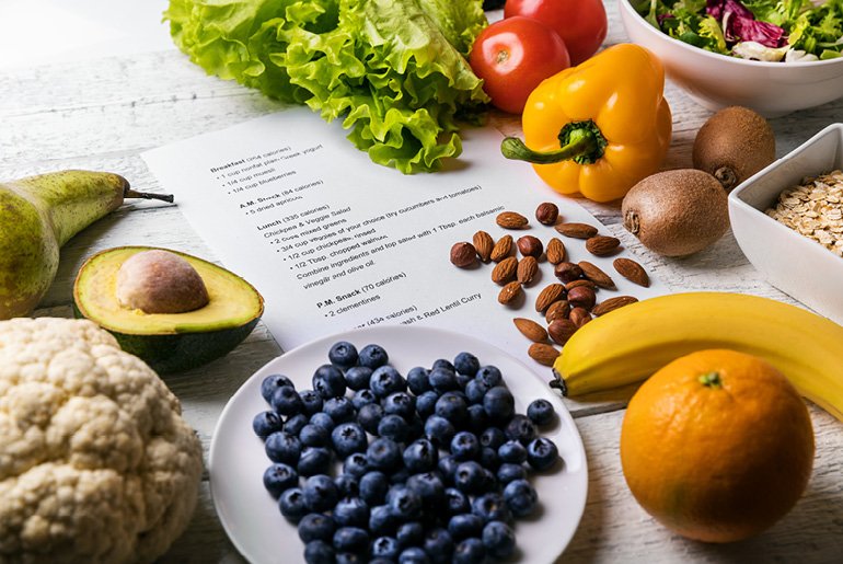 Quick And Easy Weight Loss Meal Plans